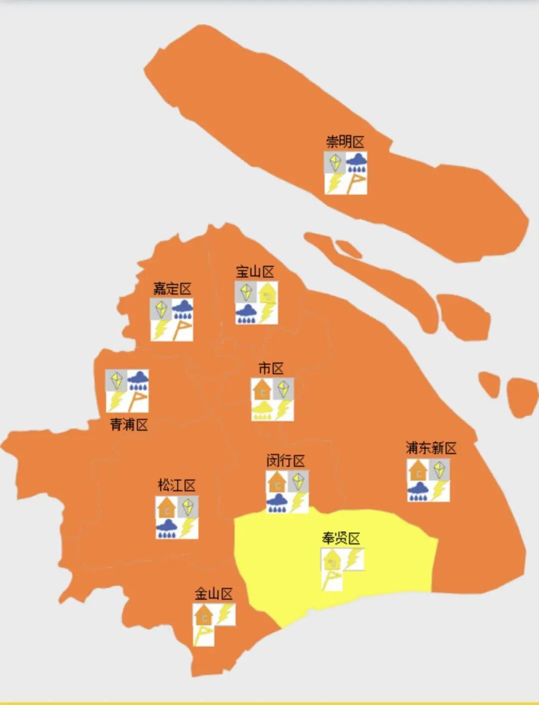 高温橙、暴雨黄、冰雹黄！今天，上海人继续见证历史！天气破纪录，晚高峰出行要注意→