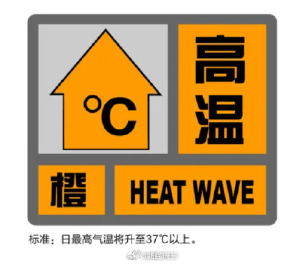上海暴雨冰雹等五预警高挂 上海暴雨冰雹等五预警高挂
