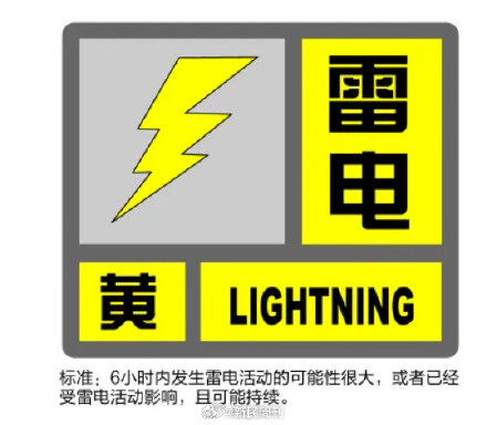 上海暴雨冰雹等五预警高挂 上海暴雨冰雹等五预警高挂