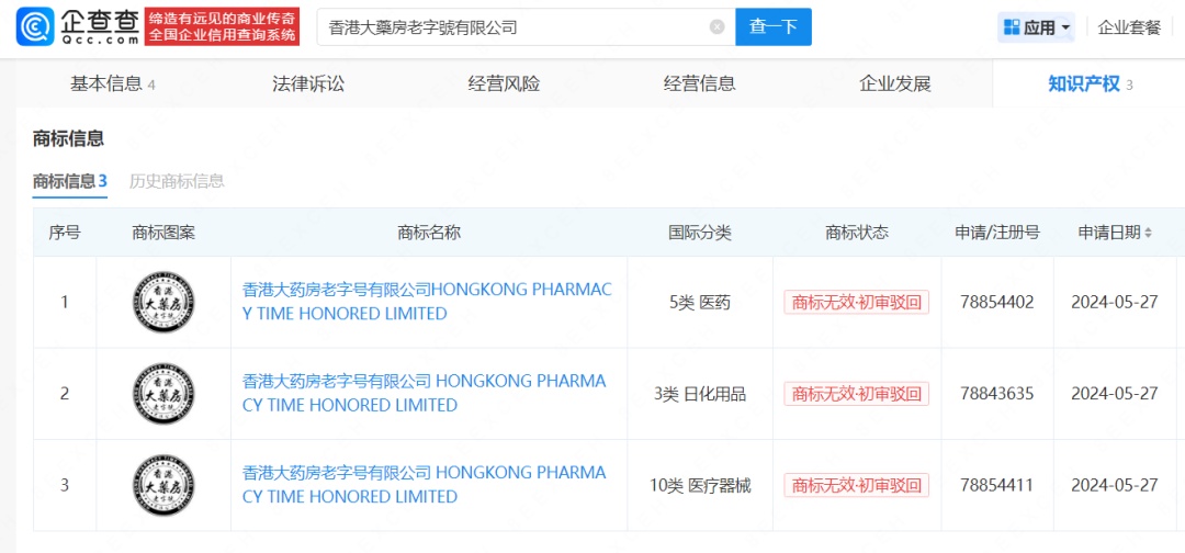 “复方乌发液”畅销香港大药房?这回有人专门去核实了...... “复方乌发液”畅销香港大药房?这回有人专门去核实了......