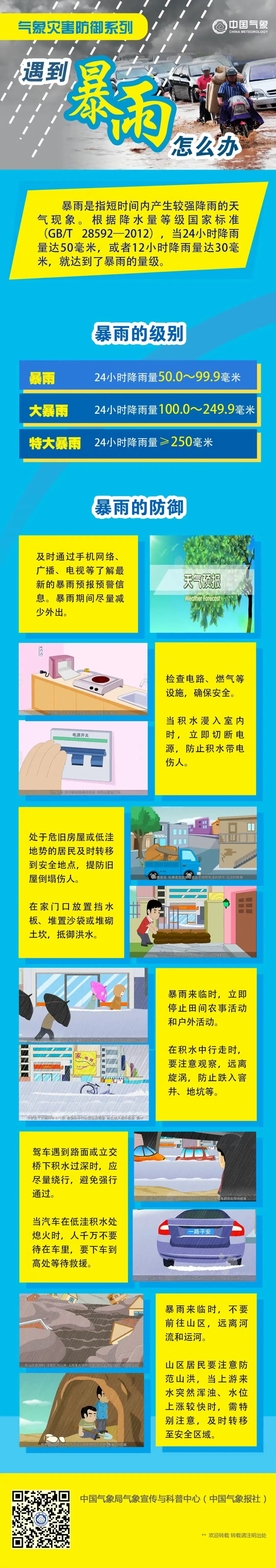 暴雨黄色预警！中国气象局提升重大气象灾害（暴雨）应急响应为三级！