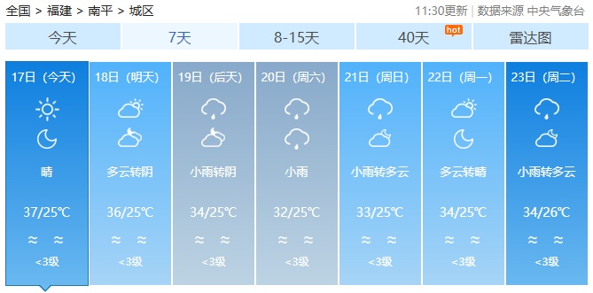 今年第17号台风“米娜”即将生成！福建未来一周……