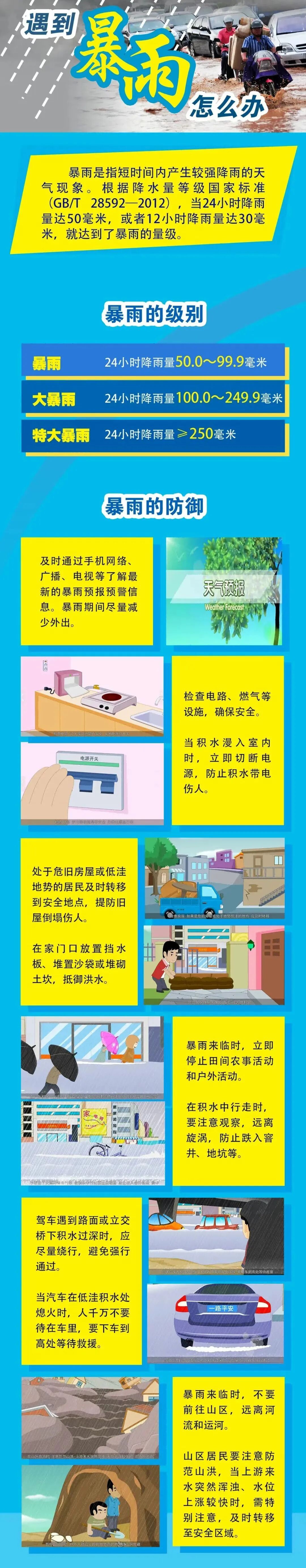 强降雨！兰渝成渝铁路封锁巡查，部分列车或晚点！重庆西部部分地区有大暴雨