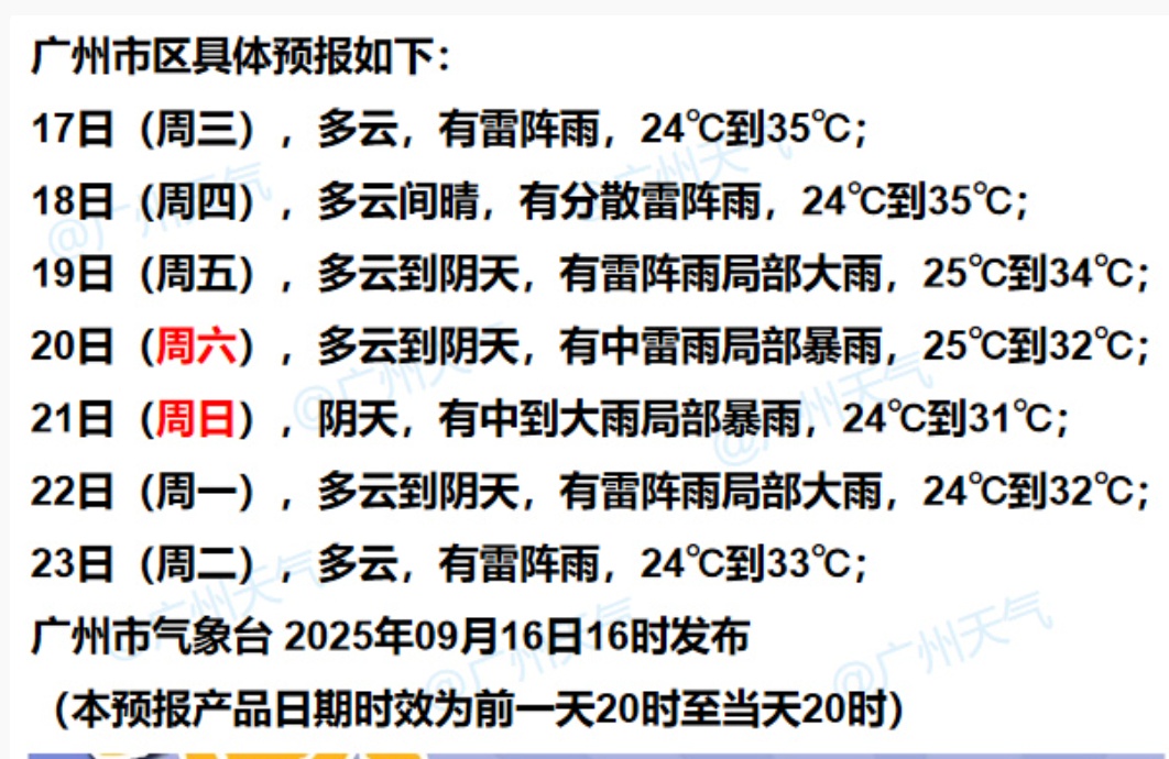 台风“米娜”将生成，或直扑广东！