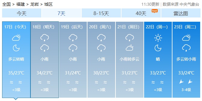 今年第17号台风“米娜”即将生成！福建未来一周……