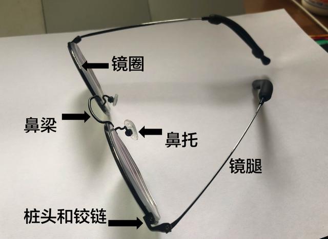 你的眼镜为什么总是歪的，像被揍了一拳？