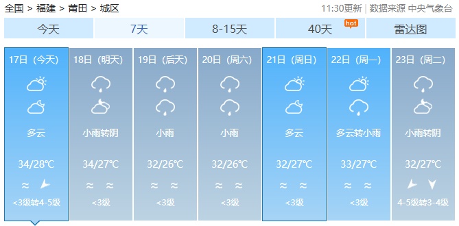 今年第17号台风“米娜”即将生成！福建未来一周……