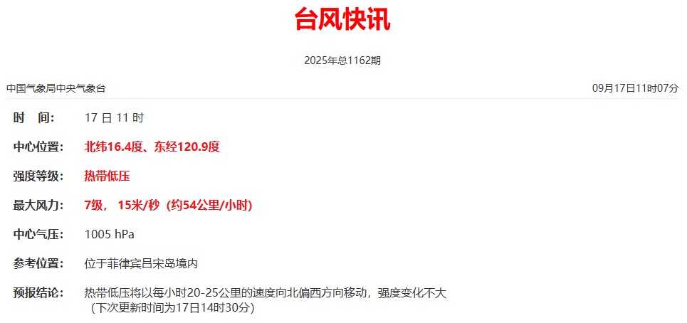 今年第17号台风“米娜”即将生成！福建未来一周……