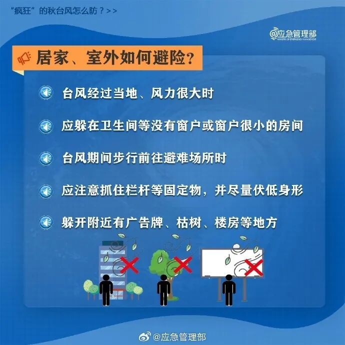 “疯狂”的秋台风有啥特点？如何预防？17号台风将生成，逐渐趋向这一带→