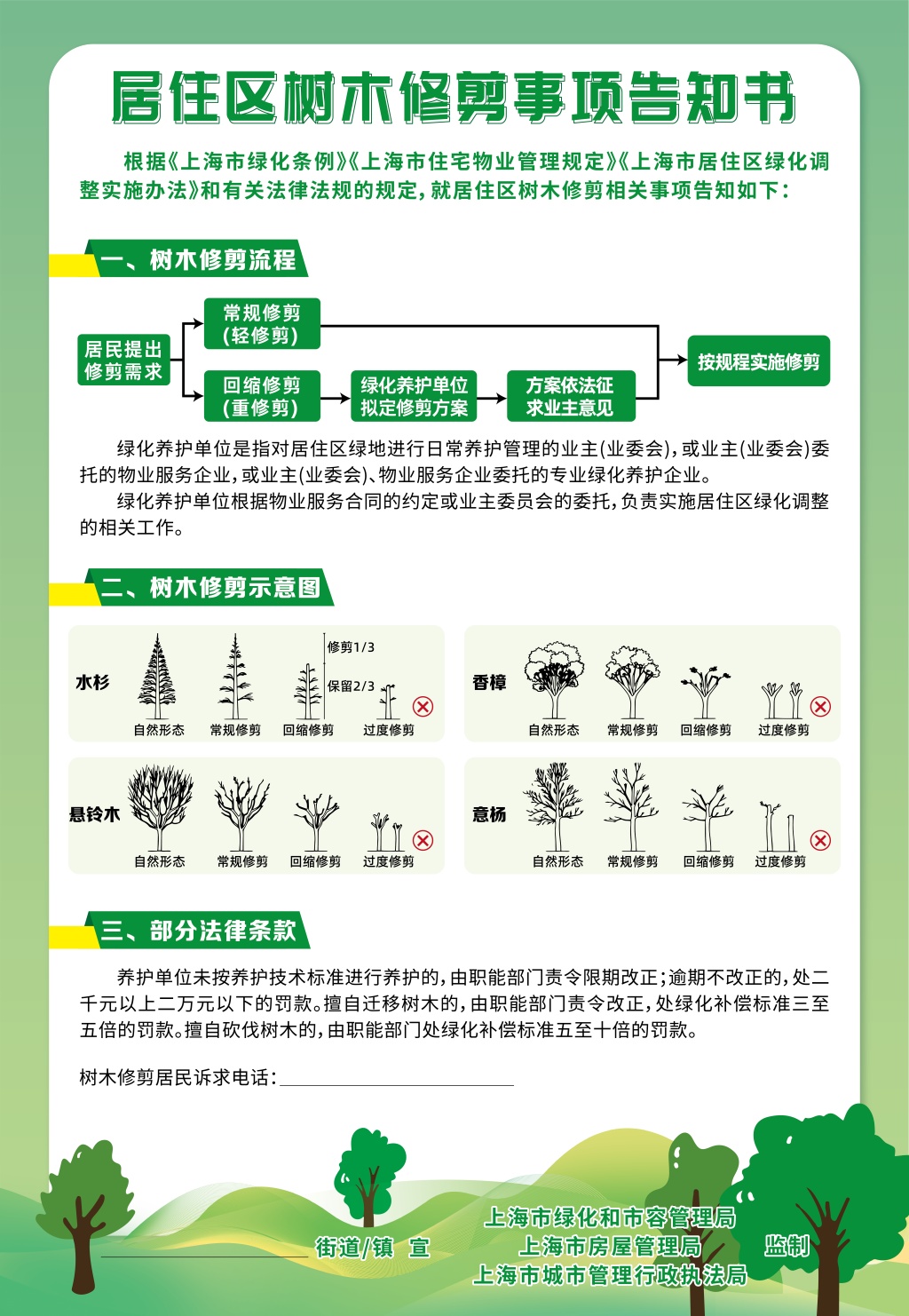 很多小区为这事爆发激烈争吵，有人被罚14万……上海新规发布