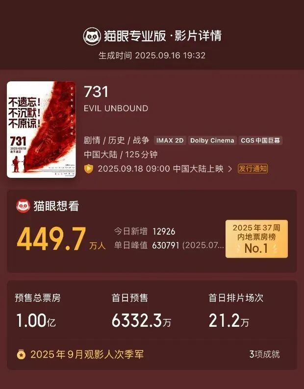 今日，电影《731》举行全球首映式！导演赵林山发声