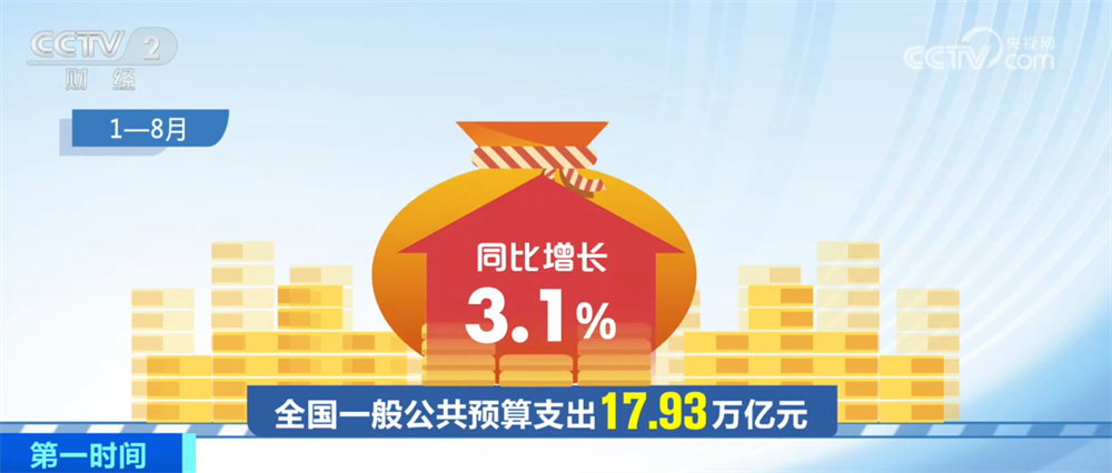 透过数据看8月份国家“钱袋子”收支情况 “增长、平稳、良好”释放积极信号 透过数据看8月份国家“钱袋子”收支情况 “增长、平稳、良好”释放积极信号