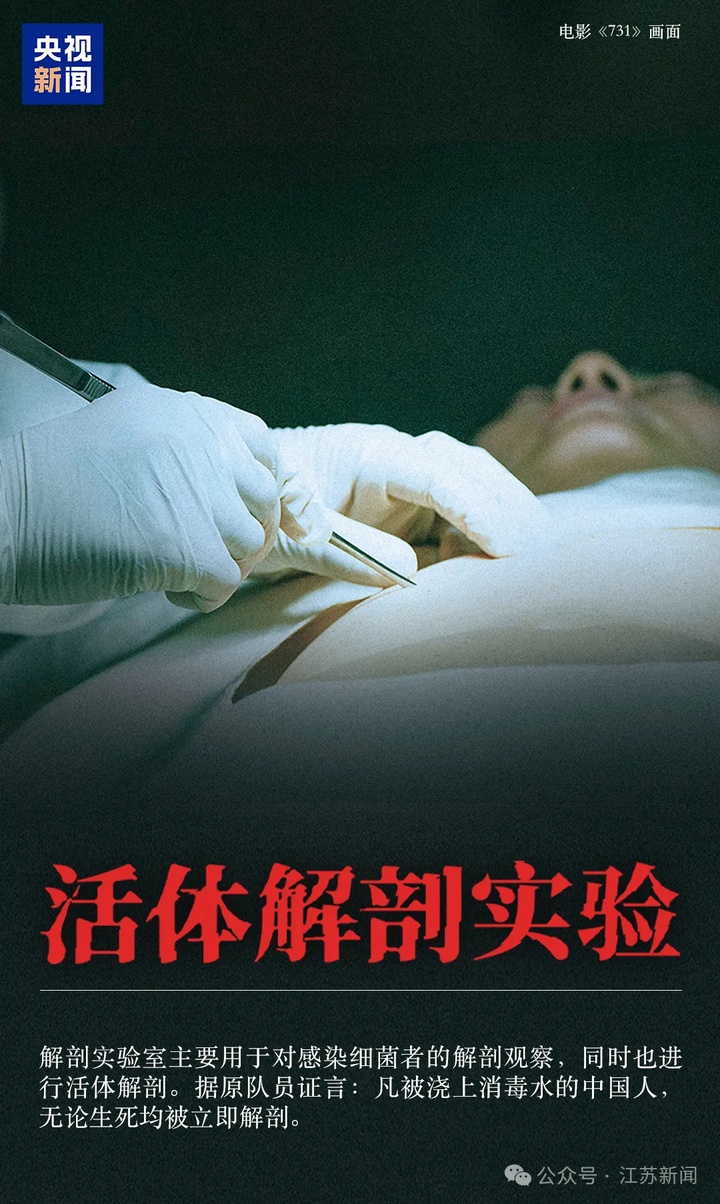 《731》今日上映，破影史纪录！