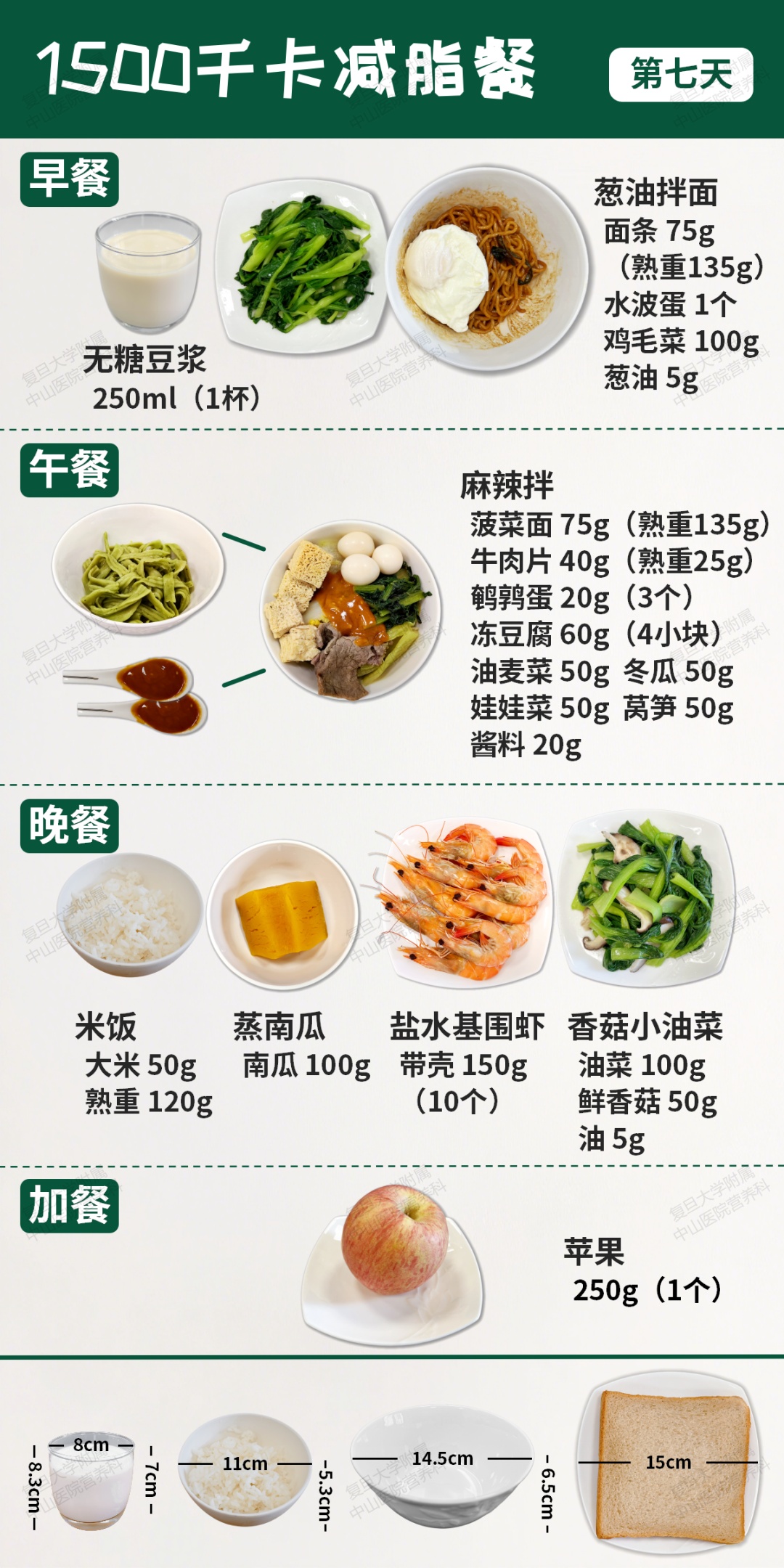 跟着吃就瘦！上海中山医院多学科专家定制一周食谱，直接抄