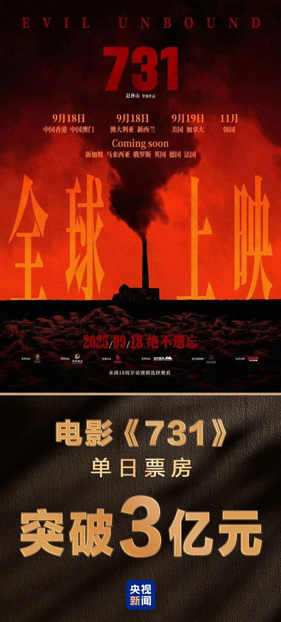 电影《731》刷新纪录！