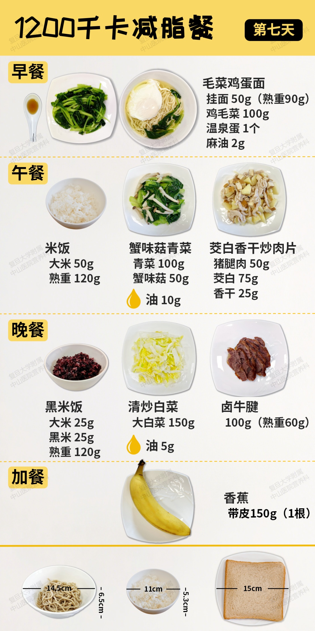 跟着吃就瘦！上海中山医院多学科专家定制一周食谱，直接抄