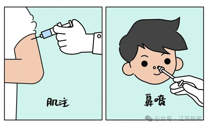 流感疫苗要不要打？打哪种？去哪打？建议收藏