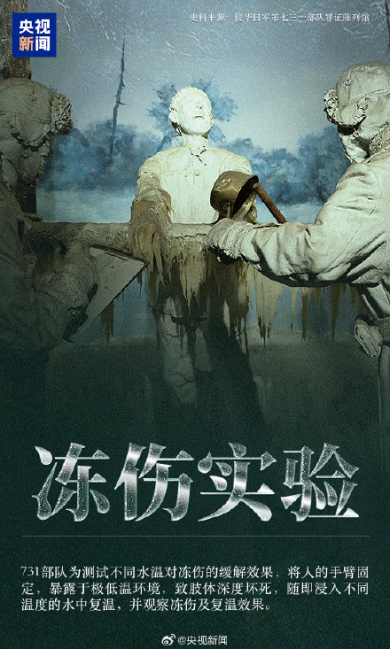 触目惊心！一组图揭开731部队反人类暴行