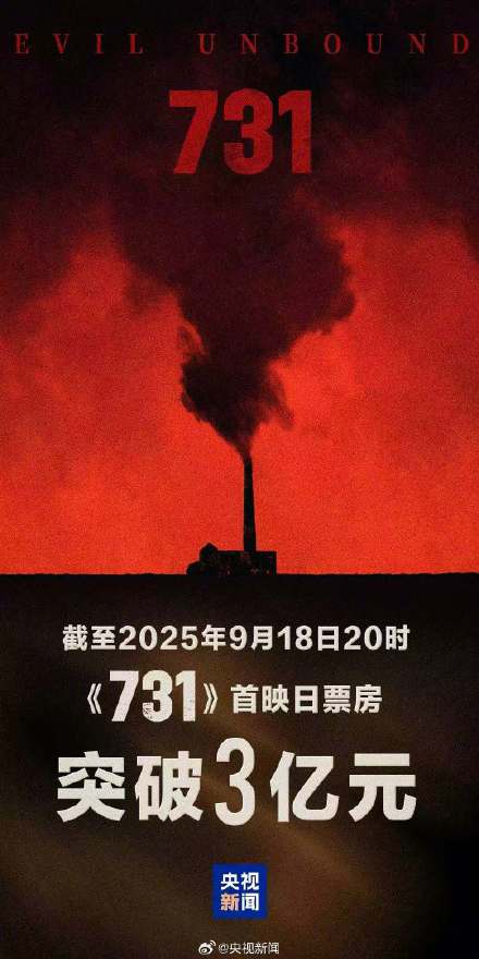 电影《731》首日3亿票房