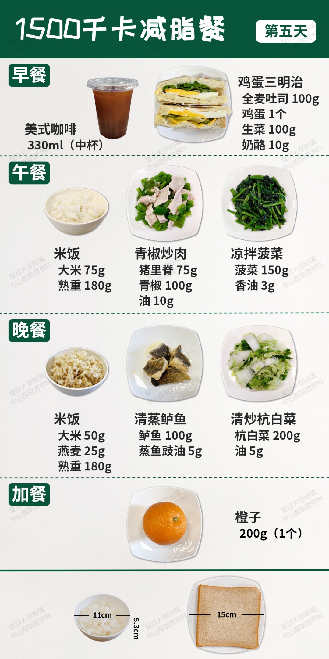 跟着吃就瘦！上海中山医院多学科专家定制一周食谱，直接抄