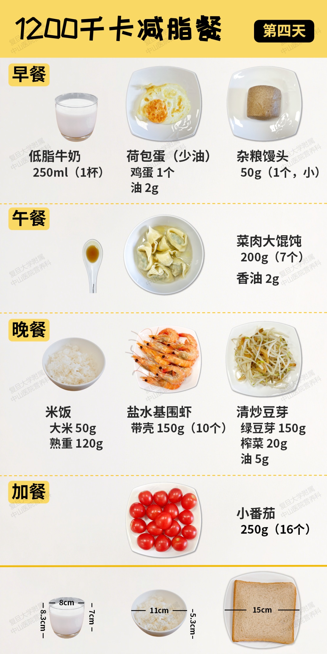 跟着吃就瘦！上海中山医院多学科专家定制一周食谱，直接抄