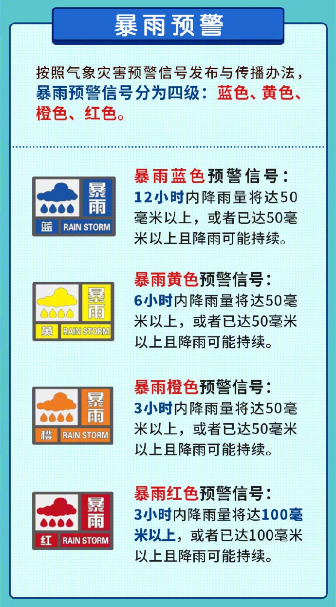 今起山东迎来明显降雨！这些市将遇大雨+局部暴雨