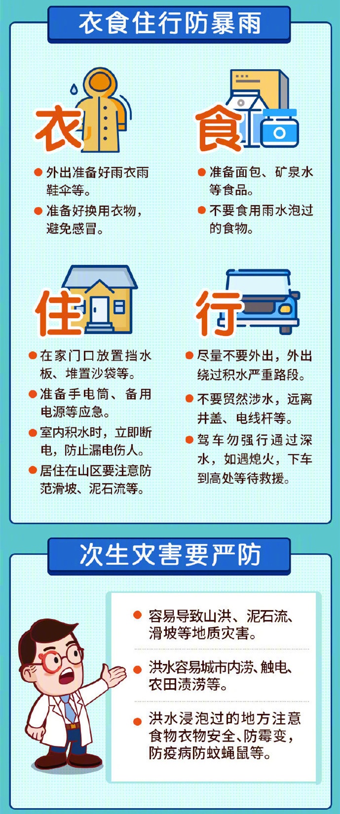 今起山东迎来明显降雨！这些市将遇大雨+局部暴雨