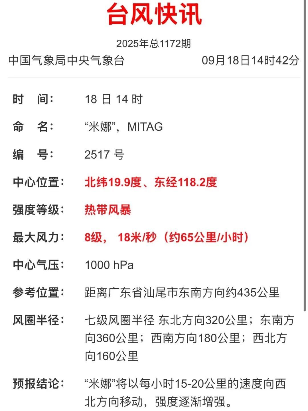台风“米娜”生成！明日将正面袭击广东，广州全市预警生效！