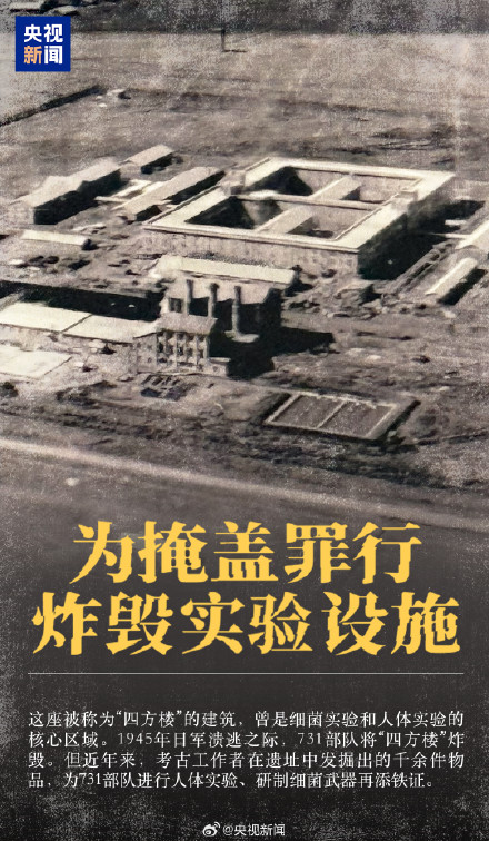 触目惊心！一组图揭开731部队反人类暴行