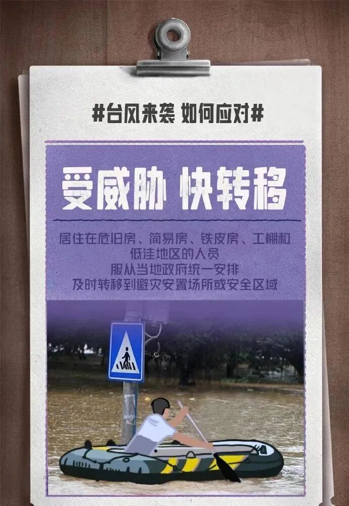 台风中心明天或横穿佛山！周末将有大暴雨！