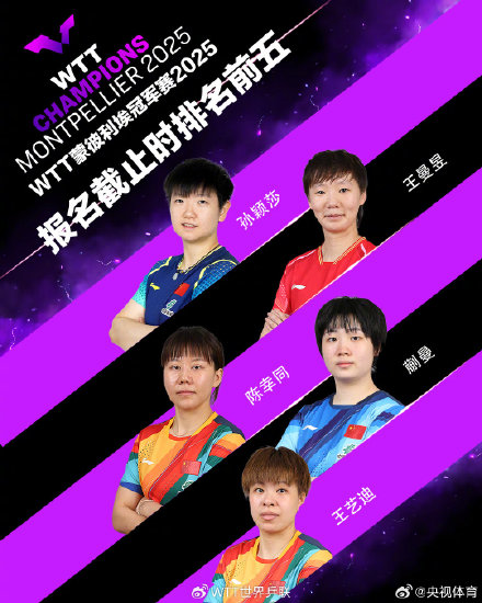 孙颖莎王楚钦出战WTT蒙彼利埃冠军赛