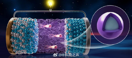 我国科学家研发出氢负离子原型电池