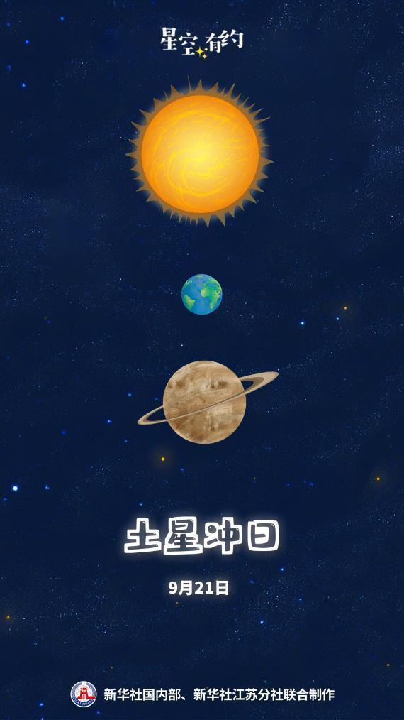 9月21日土星冲日 本次观测有“彩蛋”