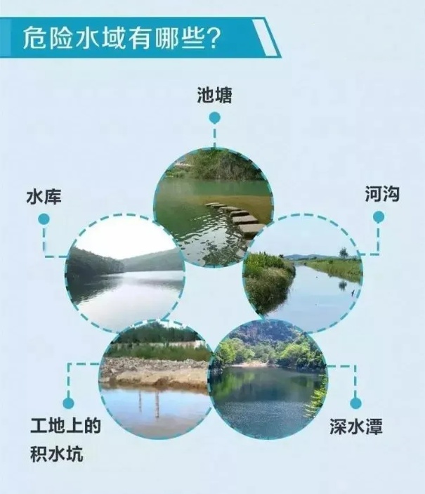 男子心无旁骛逮田螺，起身发现被“围堵”！约30斤螺何去何从