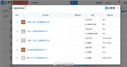 赵晗已卸任云海肴主公司高管