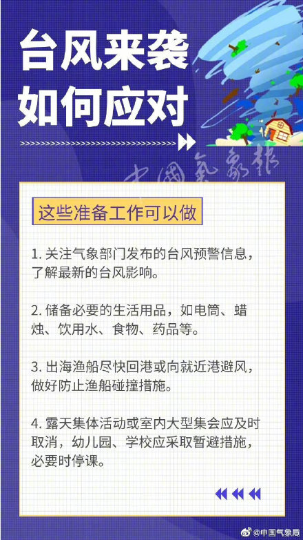 三个台风一天内相继生成