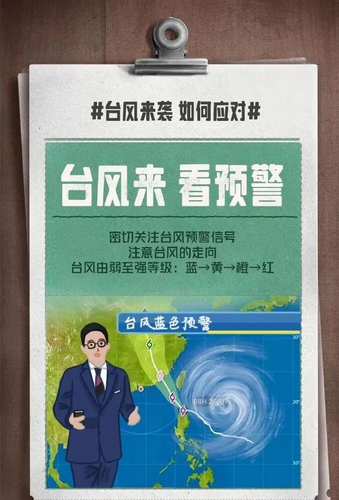 台风中心明天或横穿佛山！周末将有大暴雨！
