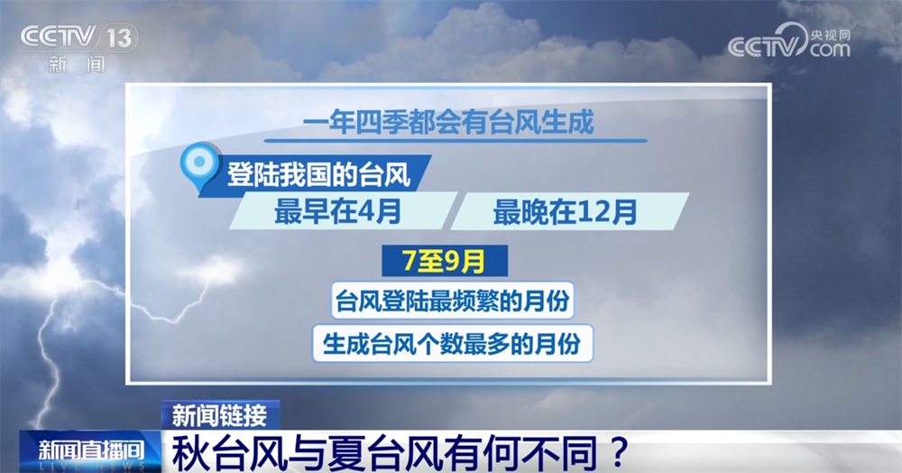 广东、福建等地海事部门启动应急响应 全力开展防台风“米娜”应对工作