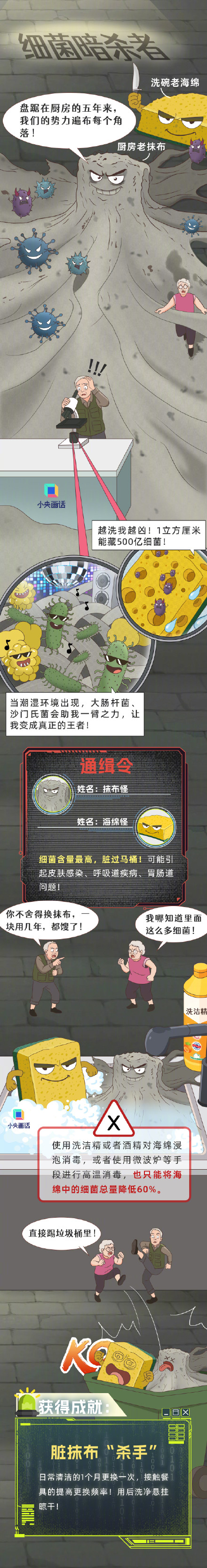 塑料瓶装调料或影响内分泌 5个厨房健康知识快收好