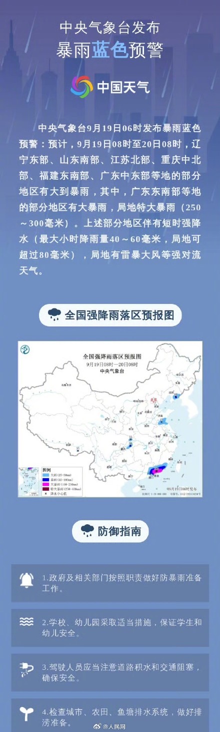 注意防护！暴雨台风双预警齐发