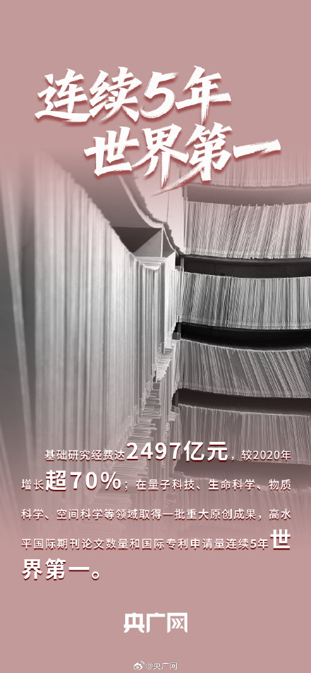 一组数据看我国科技事业历史性成就