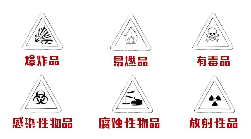 化学品看似离我们很遥远，其实就“隐藏”在日常生活中！一旦中毒如何自救？一文说清！
