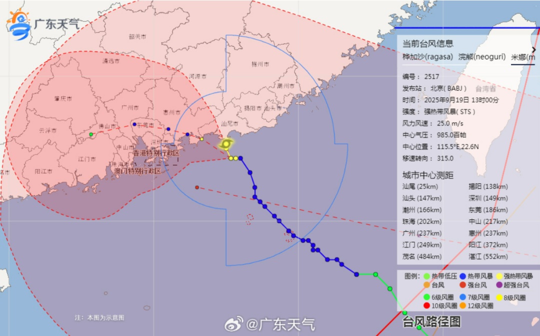台风中心明天或横穿佛山！周末将有大暴雨！