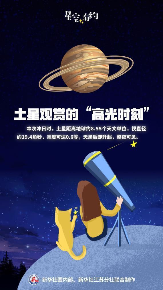 9月21日土星冲日 本次观测有“彩蛋”