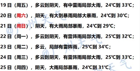 第17号台风“米娜”登陆广东汕尾