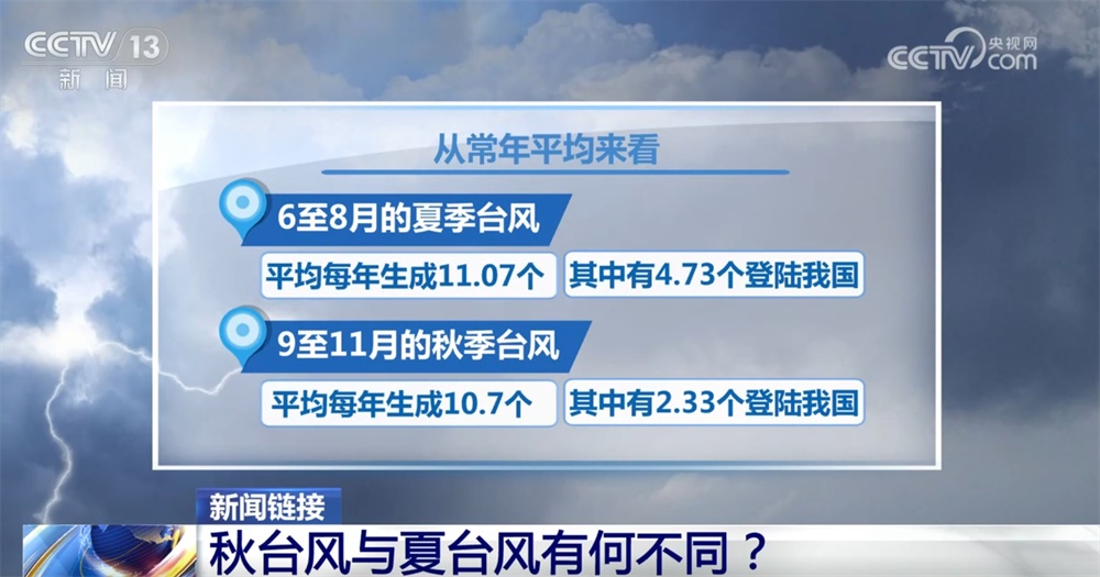 广东、福建等地海事部门启动应急响应 全力开展防台风“米娜”应对工作