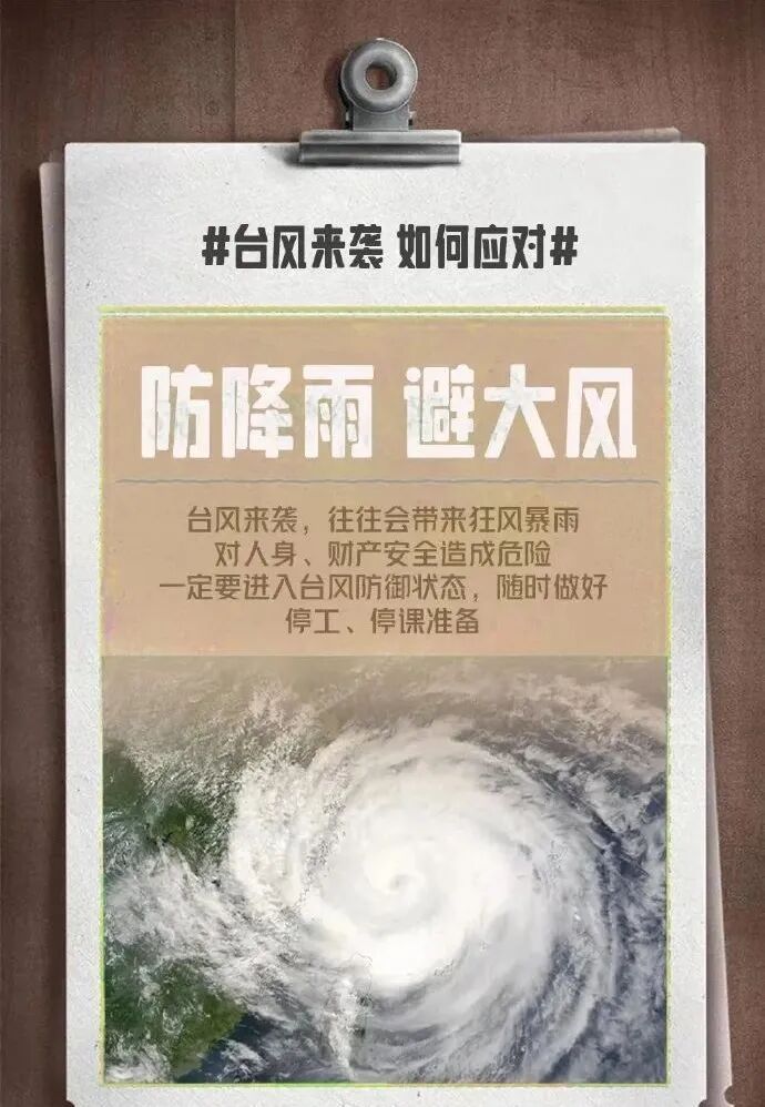 台风中心明天或横穿佛山！周末将有大暴雨！