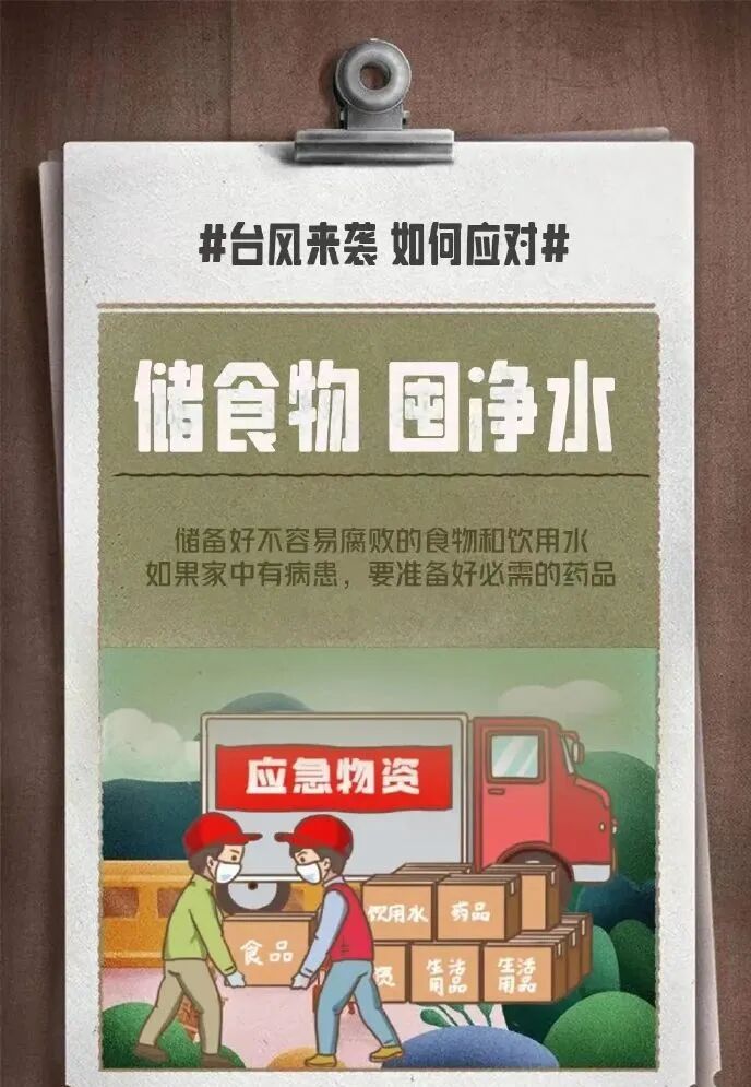 台风中心明天或横穿佛山！周末将有大暴雨！