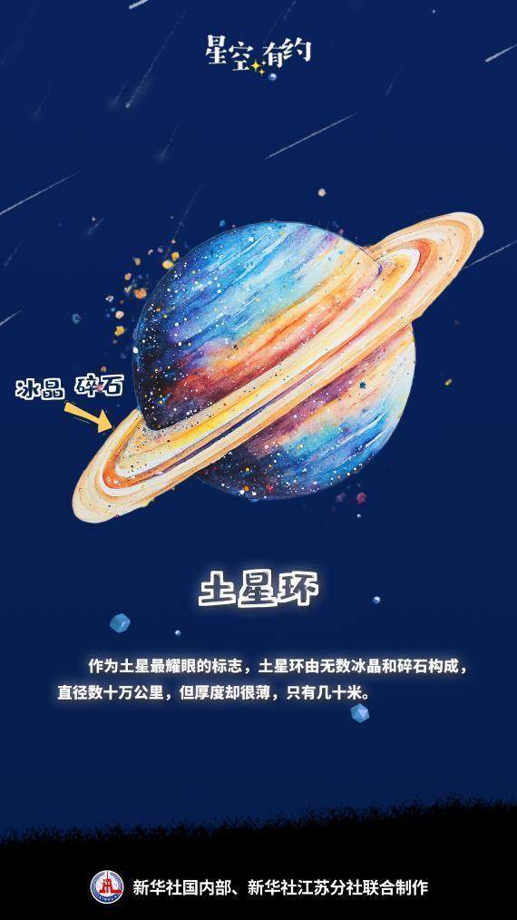 9月21日土星冲日 本次观测有“彩蛋”