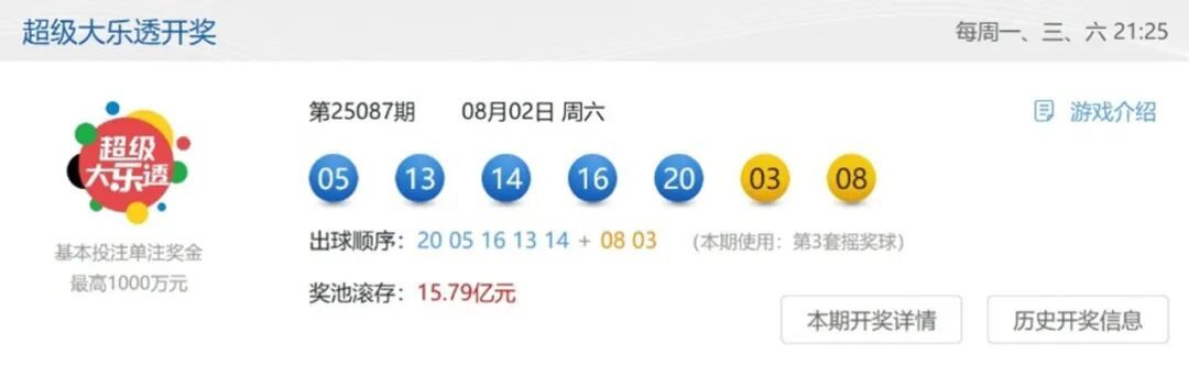 上海701万彩票大奖无人认领！去过该商场的人速查即将逾期！